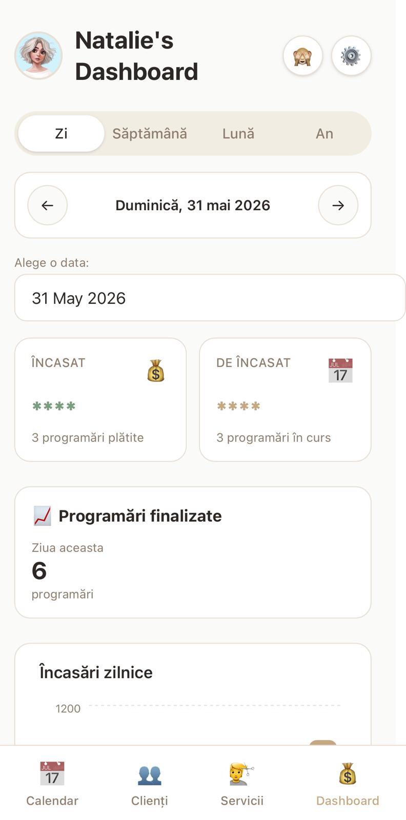 Dashboard interactiv Self Agenda